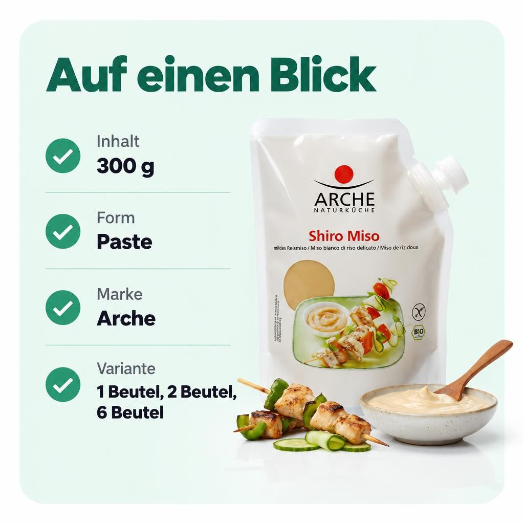 Passt zu dir, wenn …