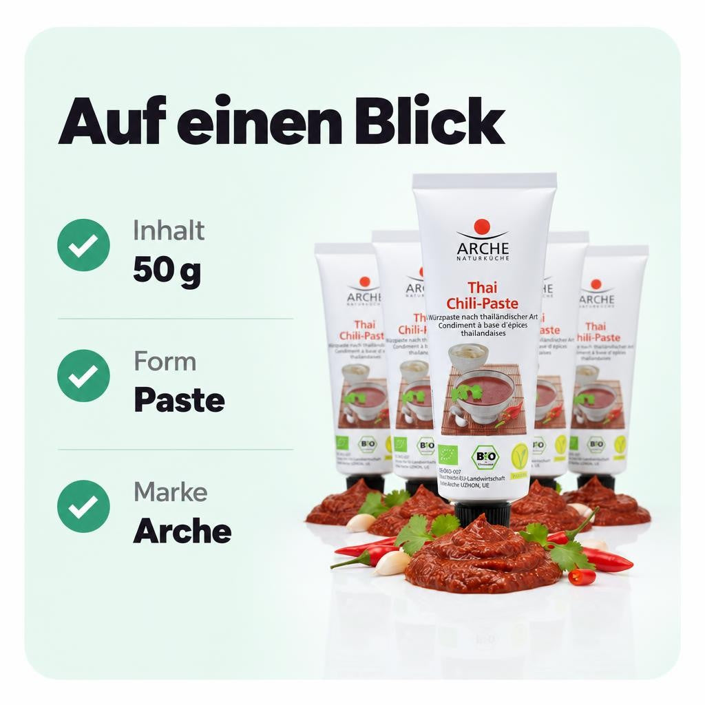 Passt zu dir, wenn …