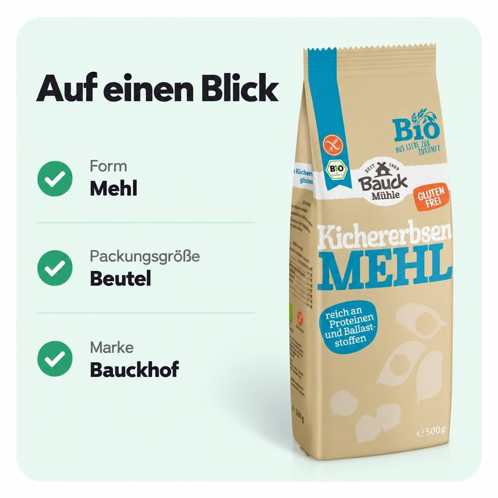Passt zu dir, wenn …