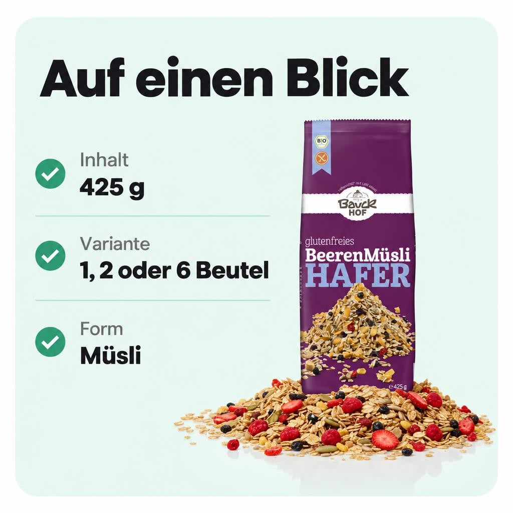 Passt zu dir, wenn …