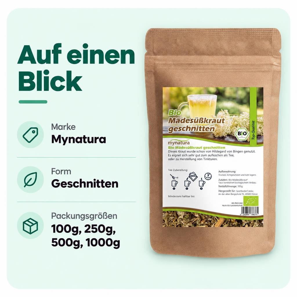 Passt zu dir, wenn …