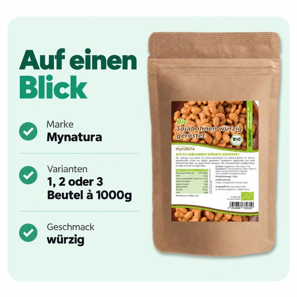 Passt zu dir, wenn …