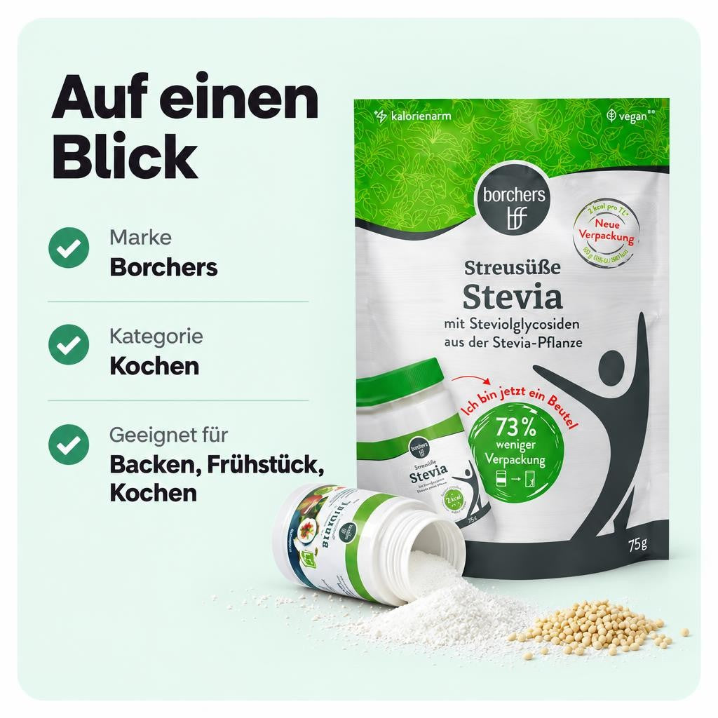 Passt zu dir, wenn …