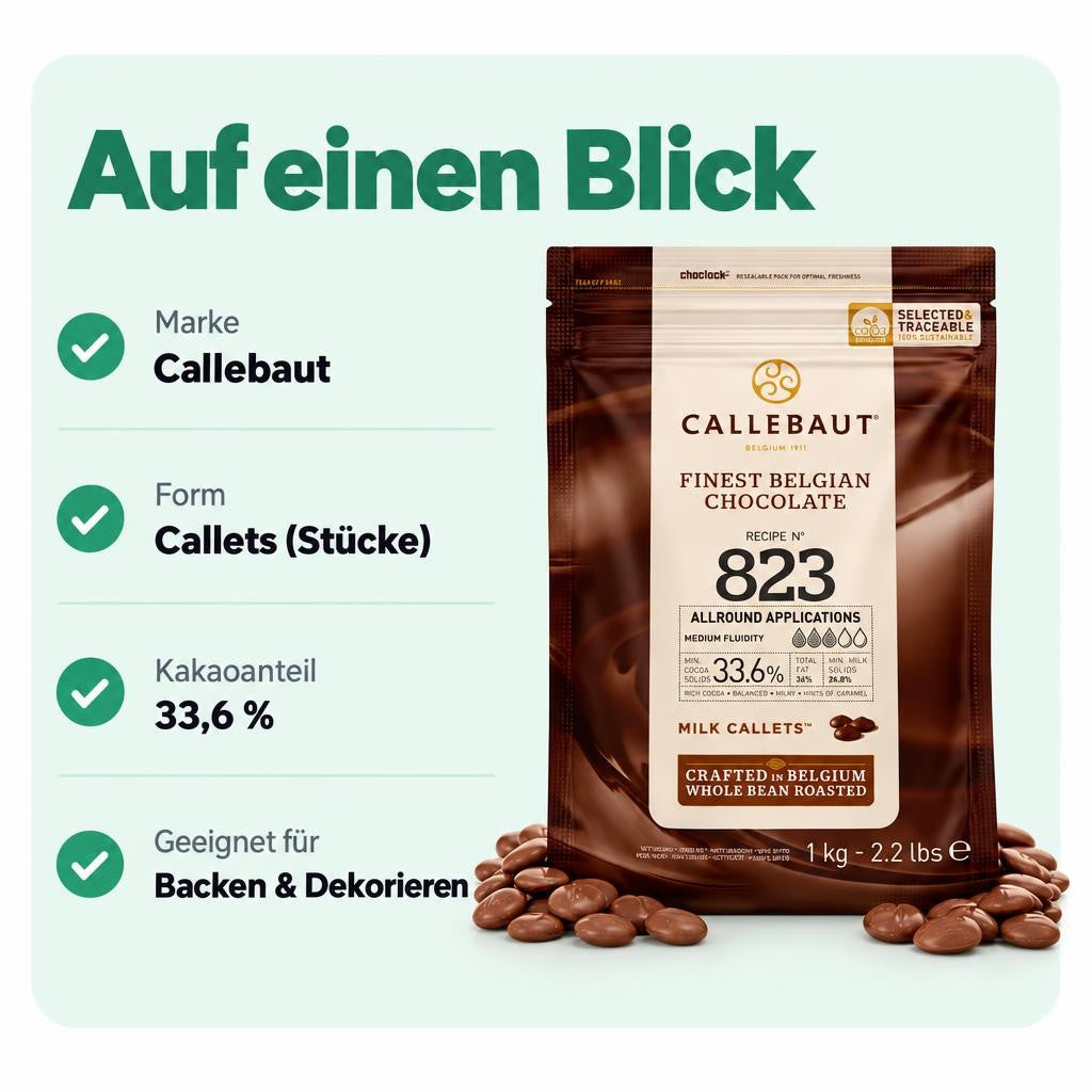 Passt zu dir, wenn …