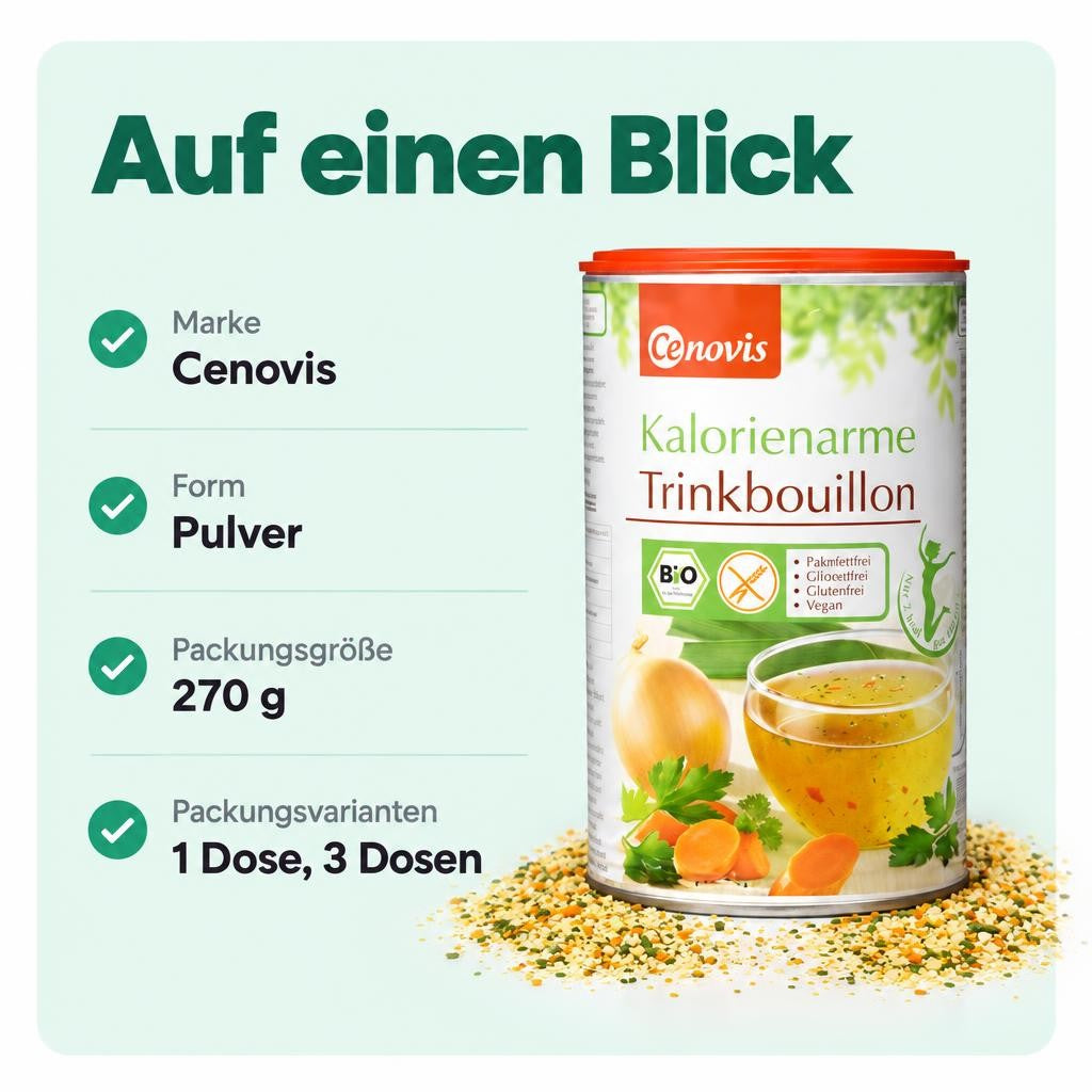Passt zu dir, wenn …