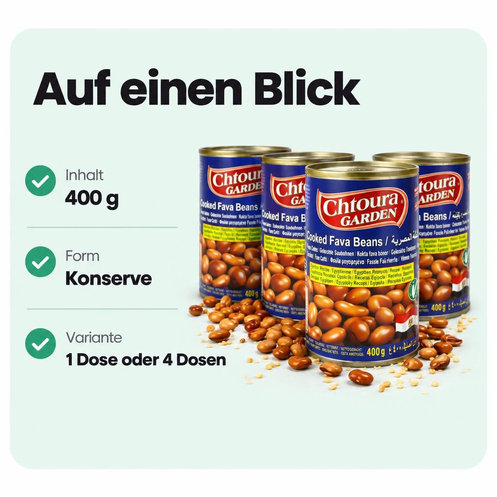 Passt zu dir, wenn …