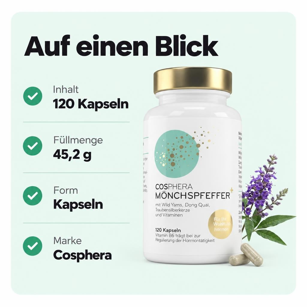 Passt zu dir, wenn …