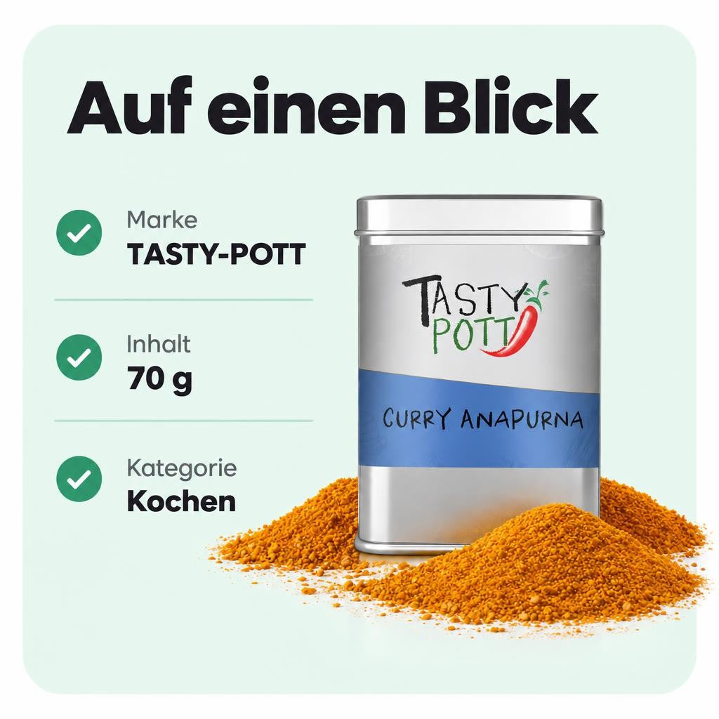 Passt zu dir, wenn …