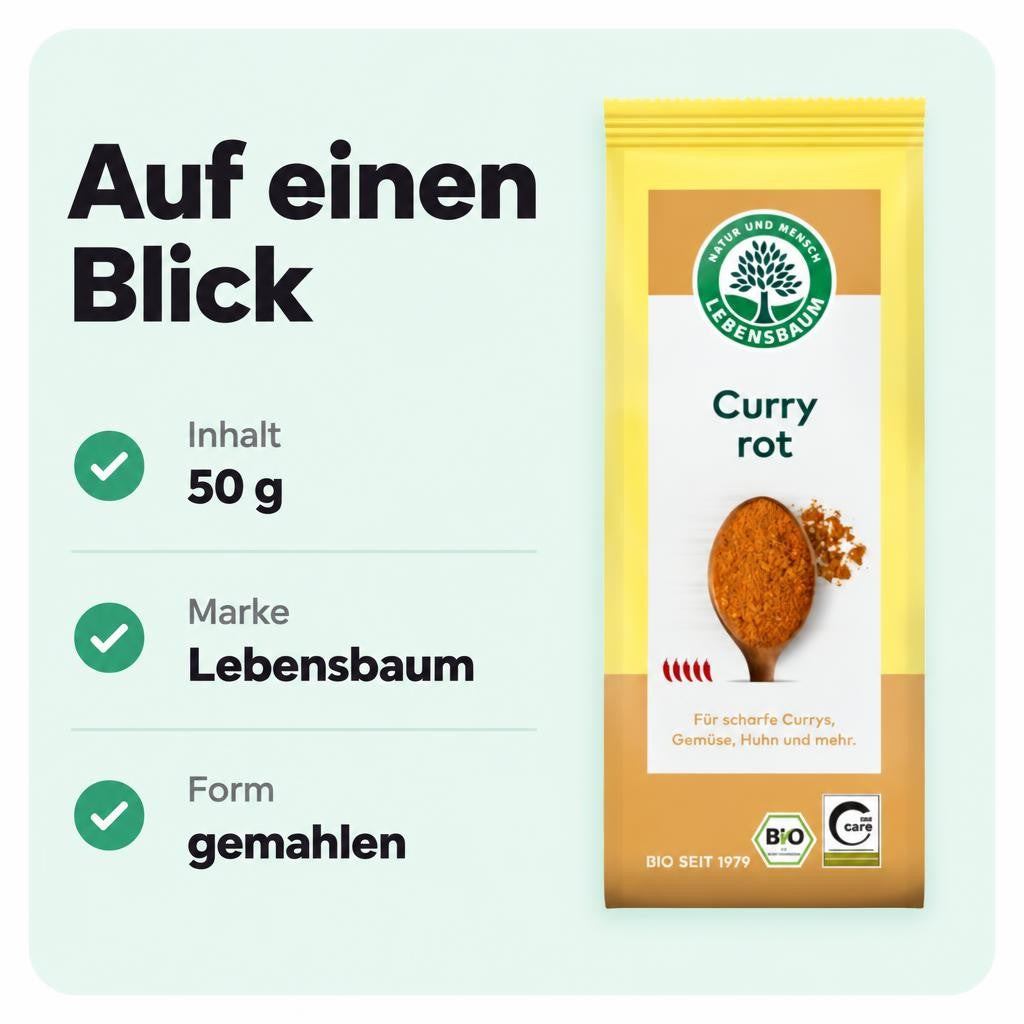 Passt zu dir, wenn …