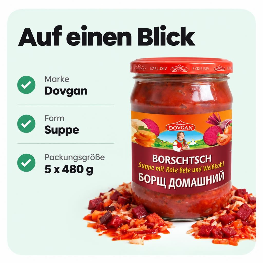 Passt zu dir, wenn …