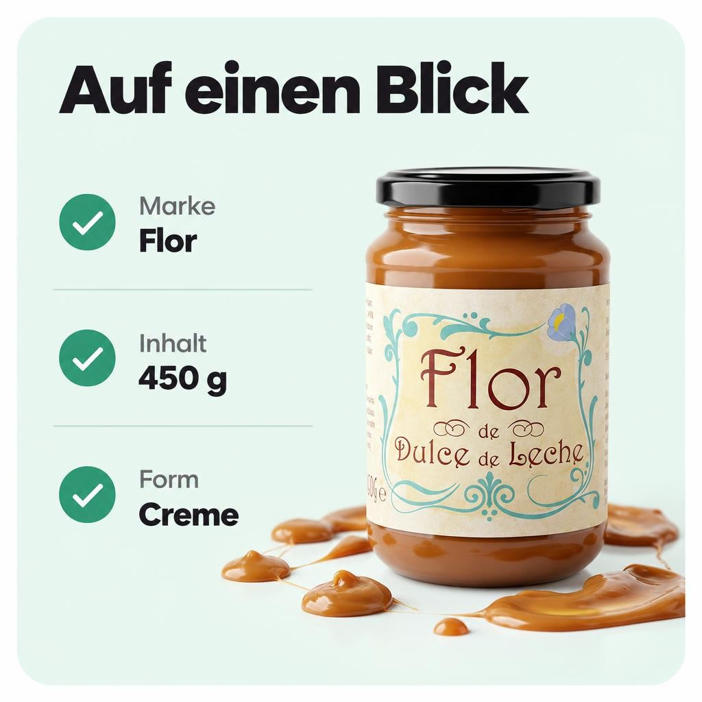 Passt zu dir, wenn …