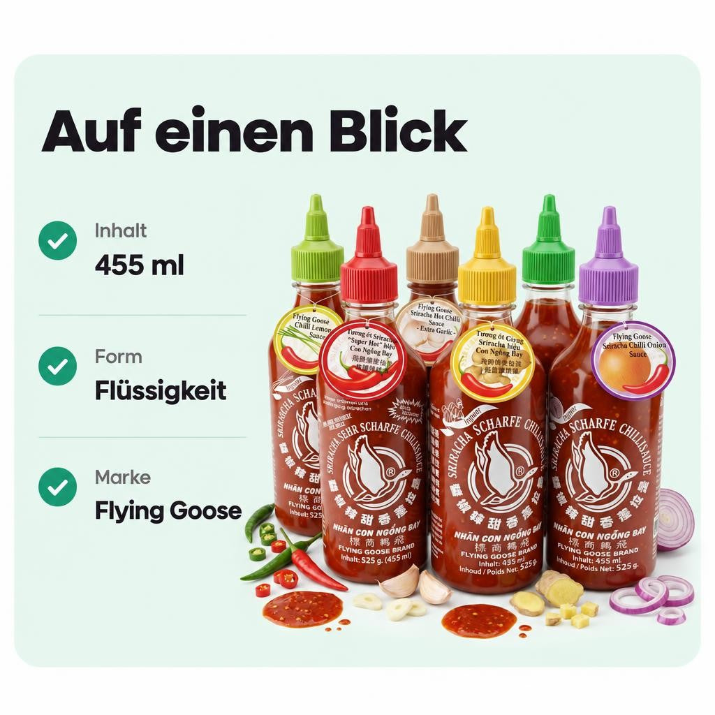 Passt zu dir, wenn …