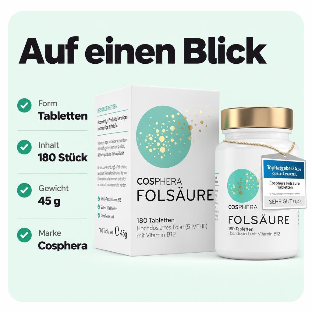 Passt zu dir, wenn …
