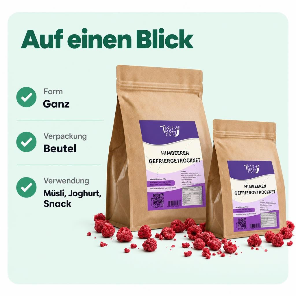 Passt zu dir, wenn …