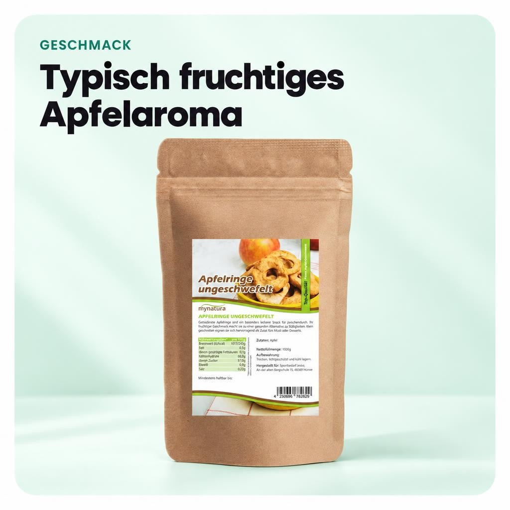 Passt zu dir, wenn …
