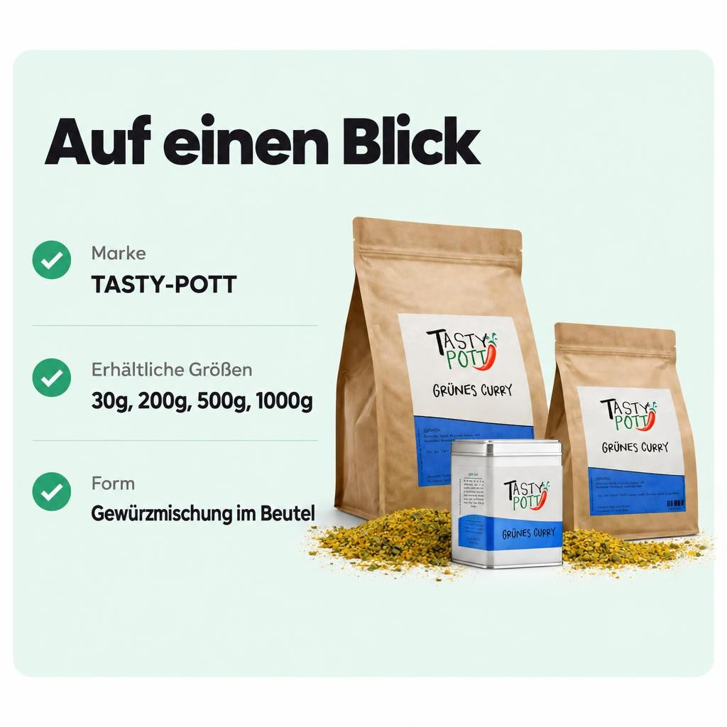 Passt zu dir, wenn …