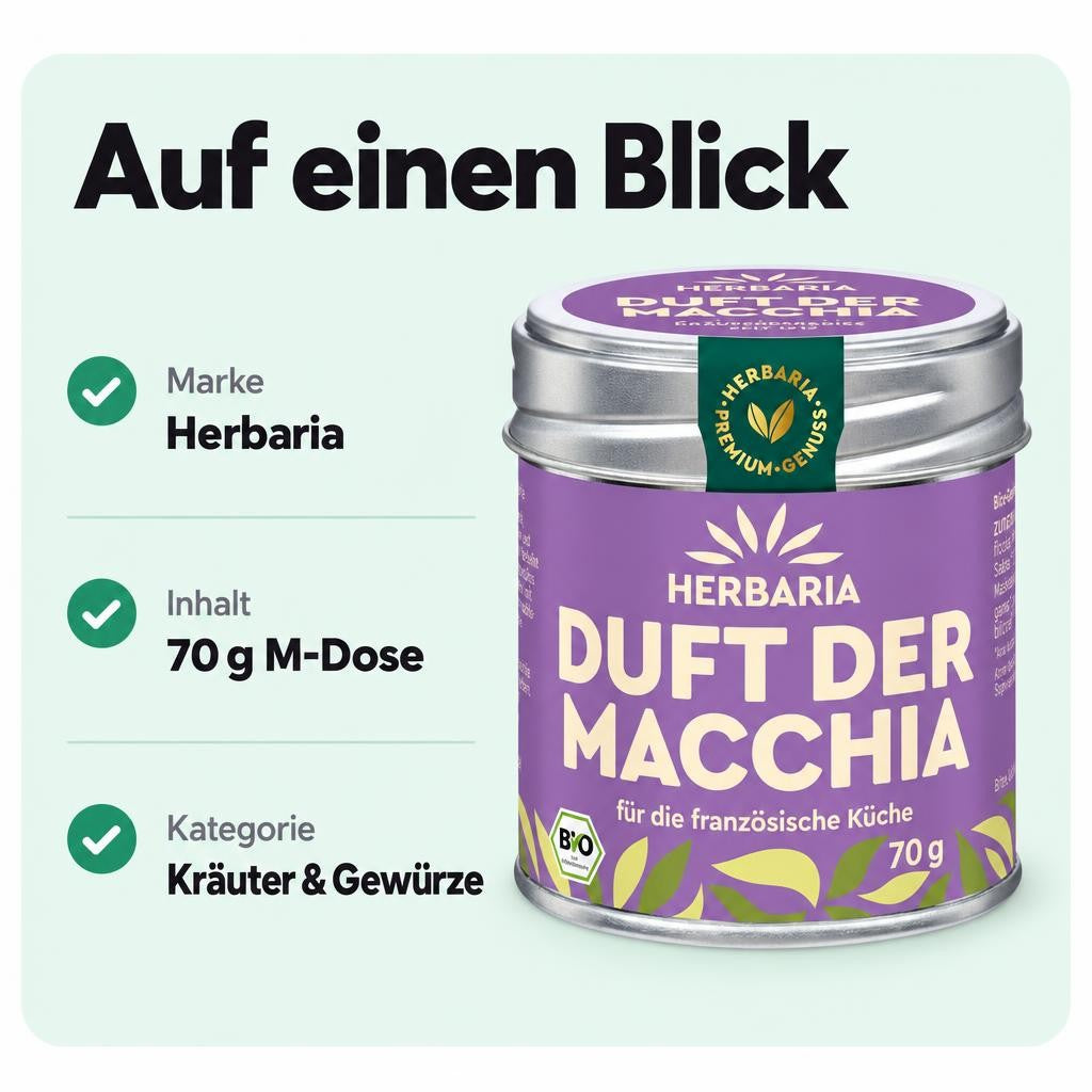 Passt zu dir, wenn …