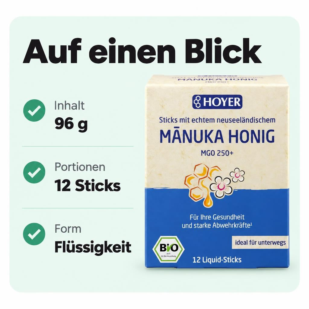 Passt zu dir, wenn …