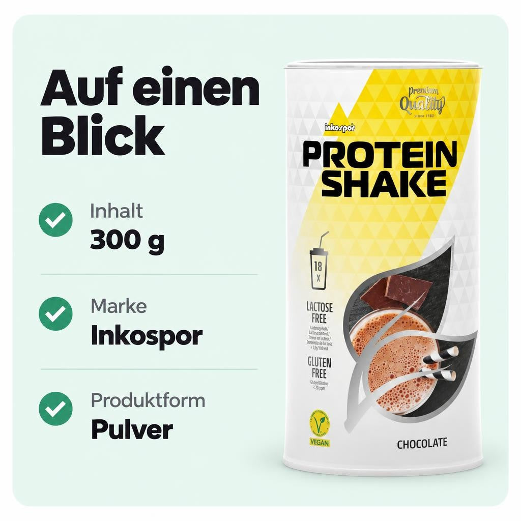 Passt zu dir, wenn …