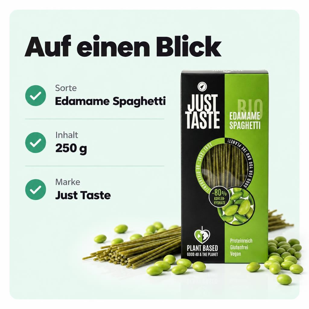Passt zu dir, wenn …