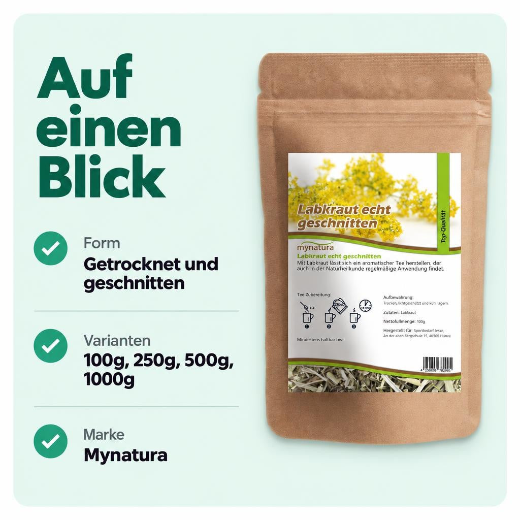 Passt zu dir, wenn …