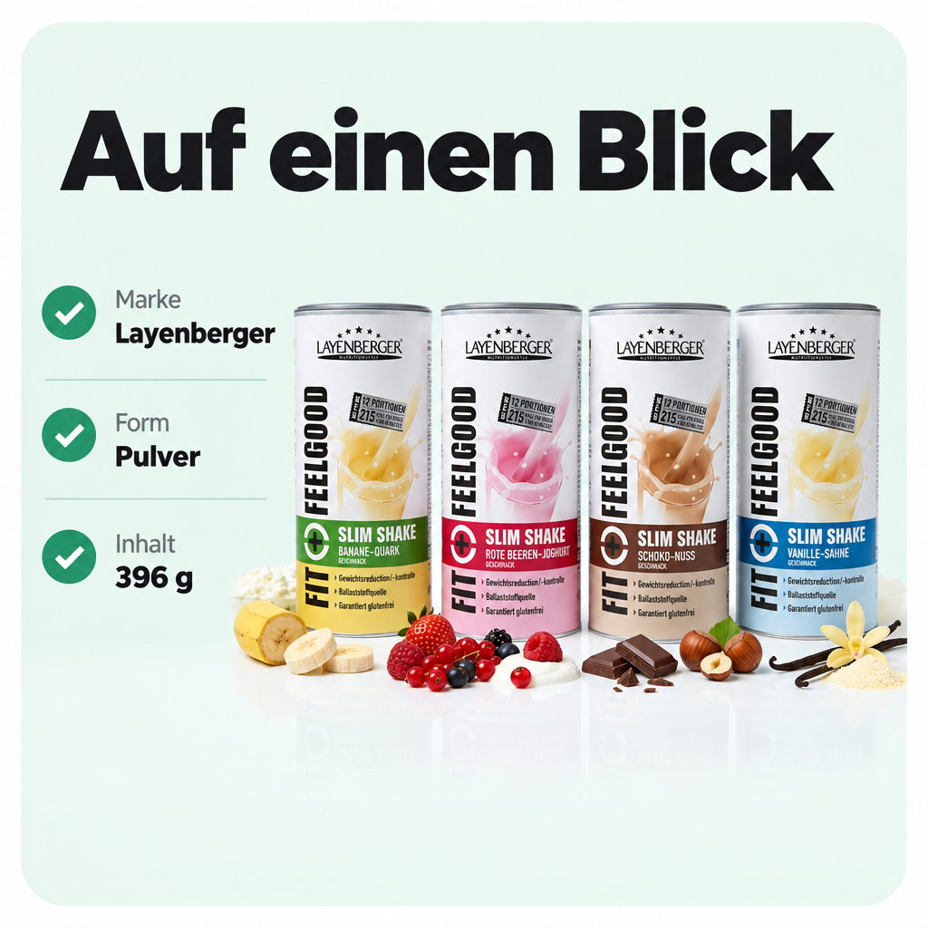 Passt zu dir, wenn …