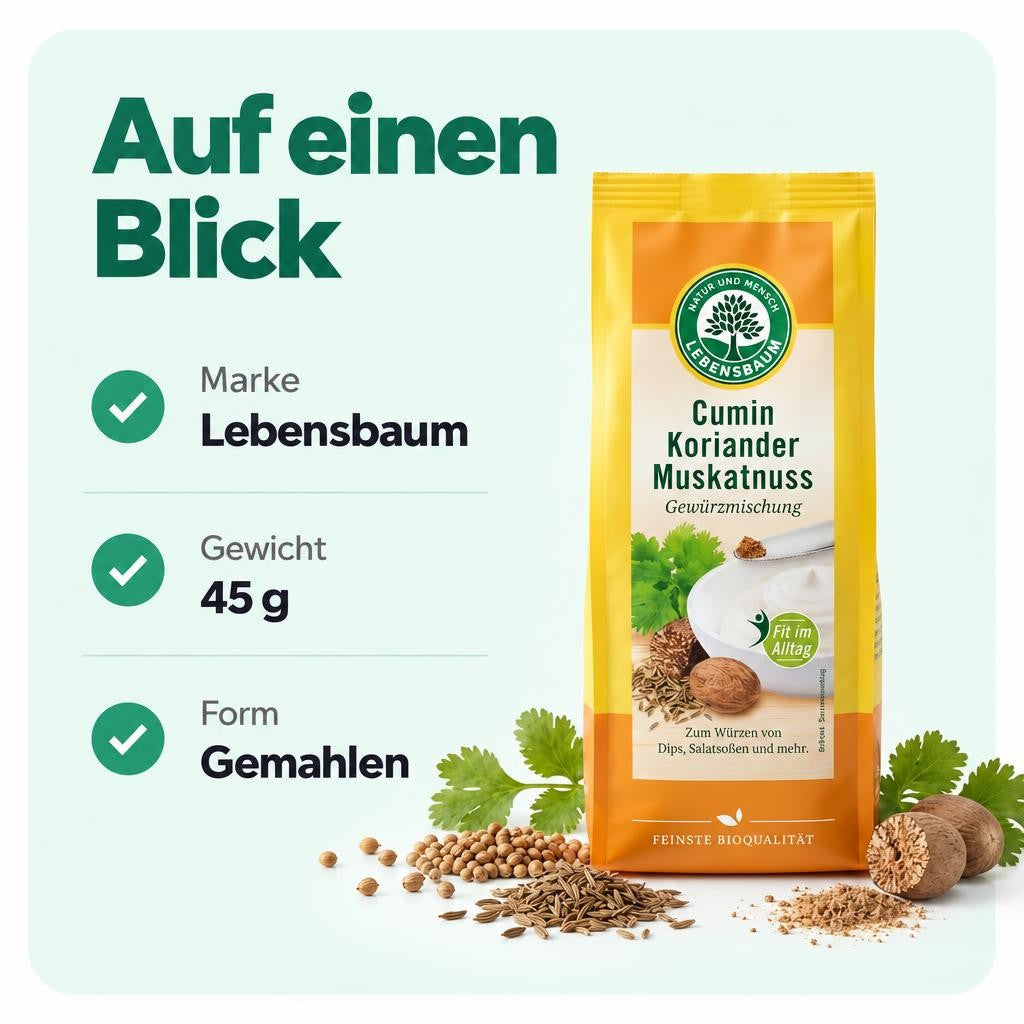 Passt zu dir, wenn …