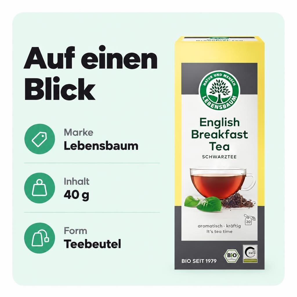 Passt zu dir, wenn …