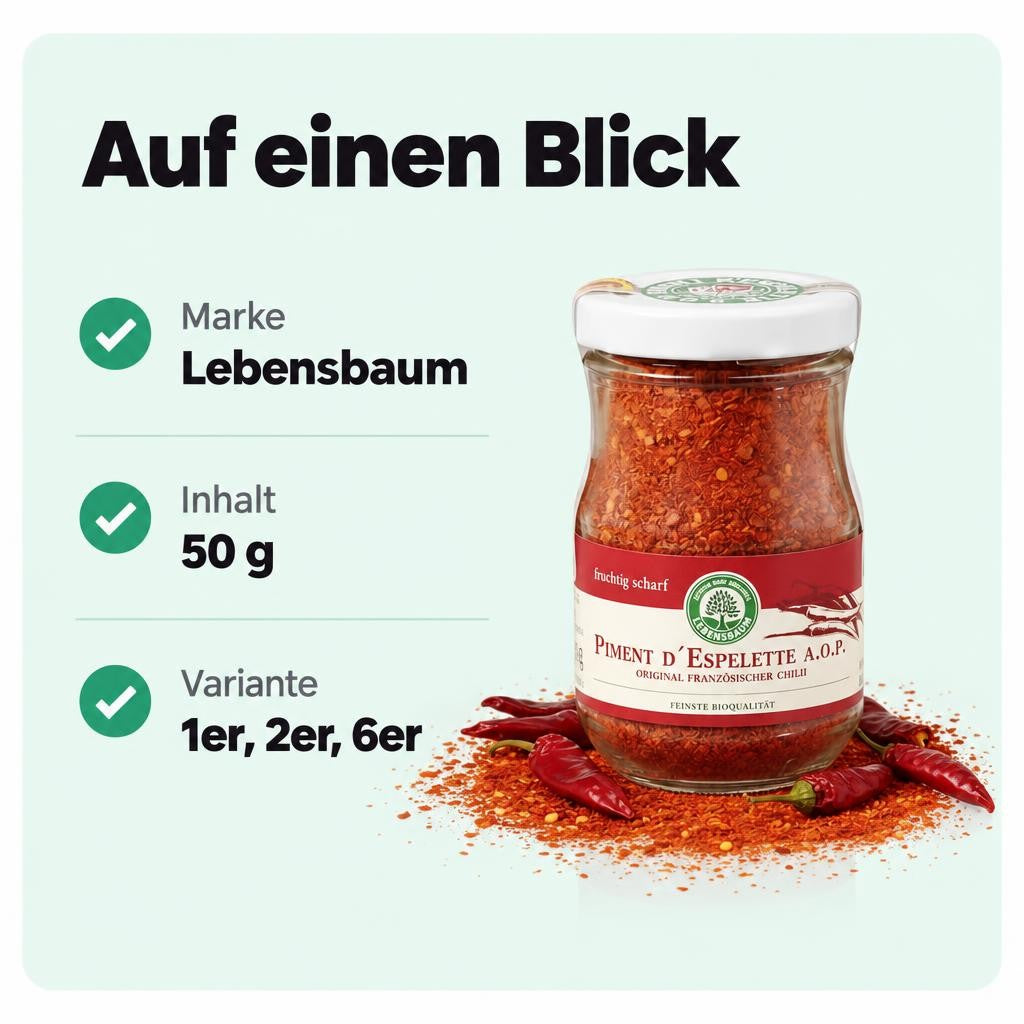 Passt zu dir, wenn …