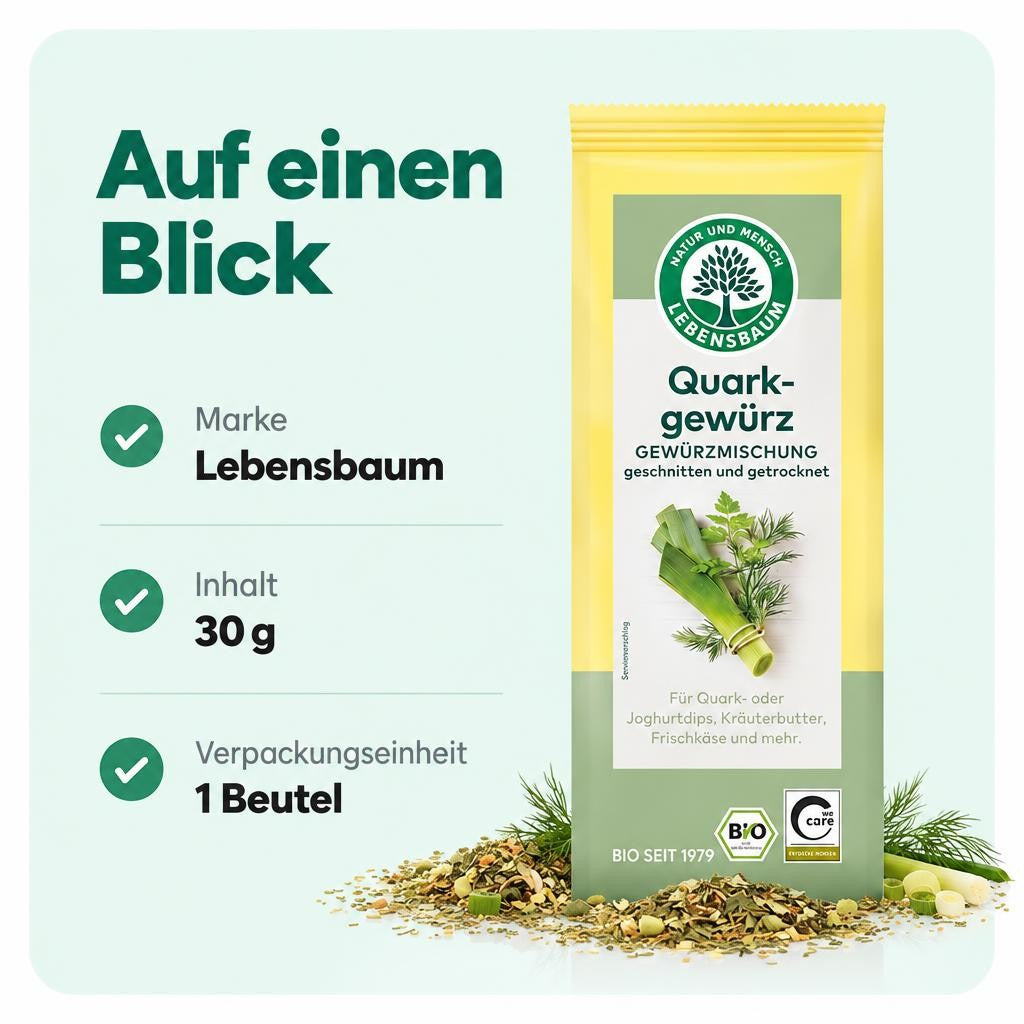 Passt zu dir, wenn …