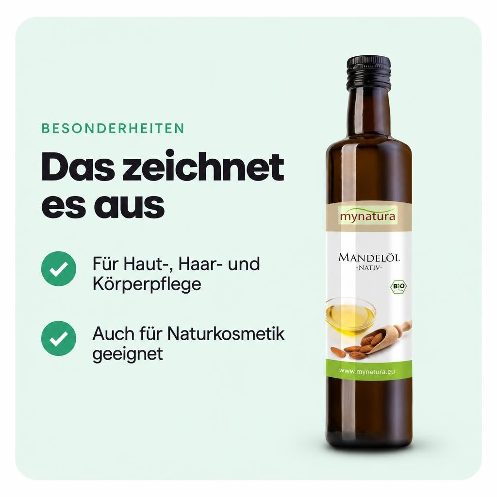 Anwendung