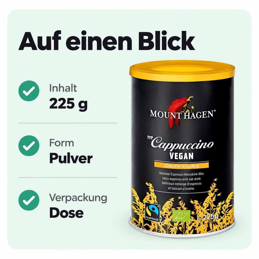 Passt zu dir, wenn …