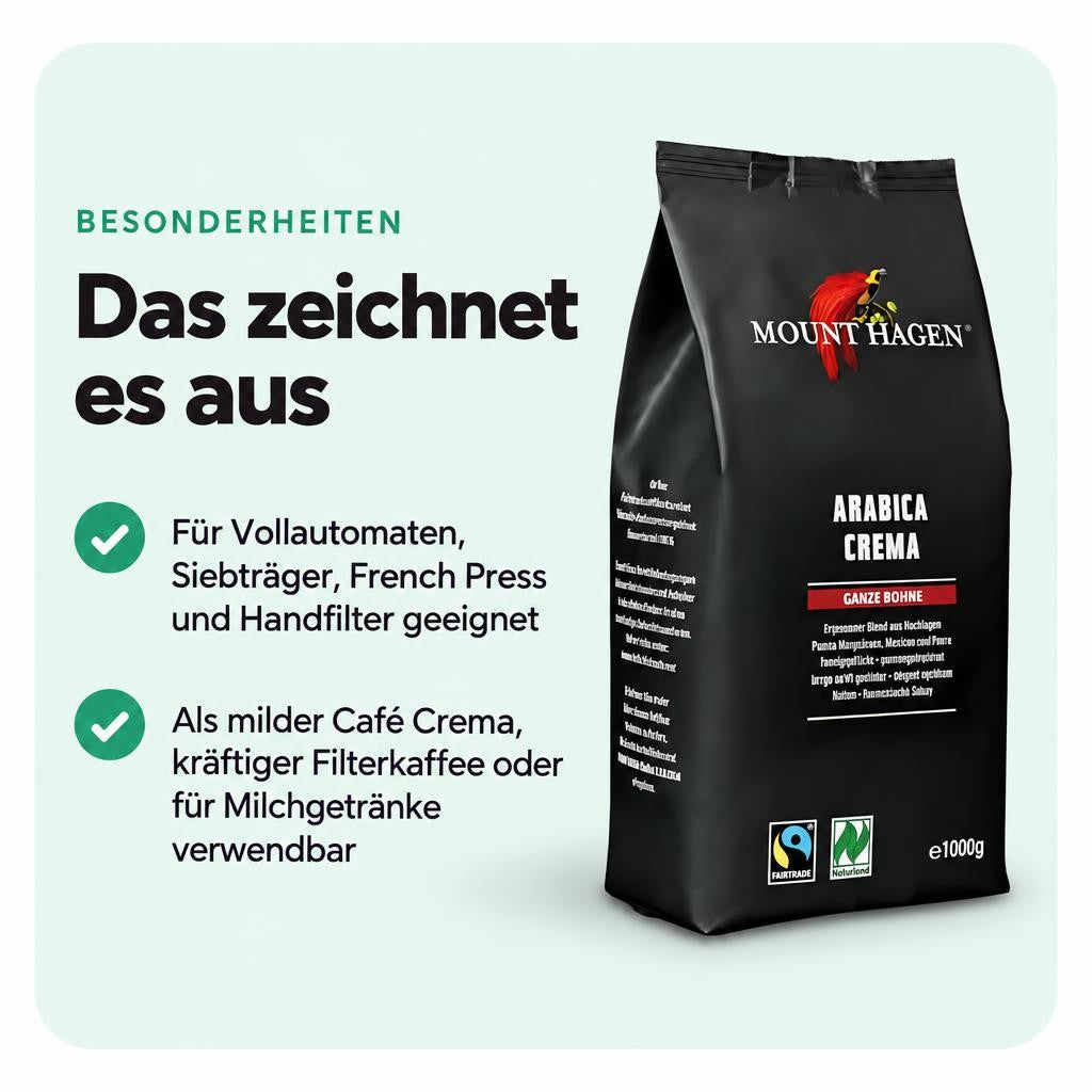 Samtig-weich mit feinen Schokoladennoten