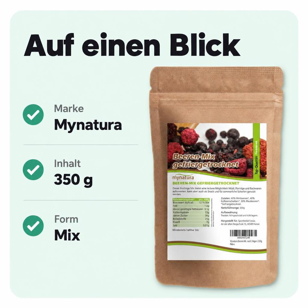 Passt zu dir, wenn …