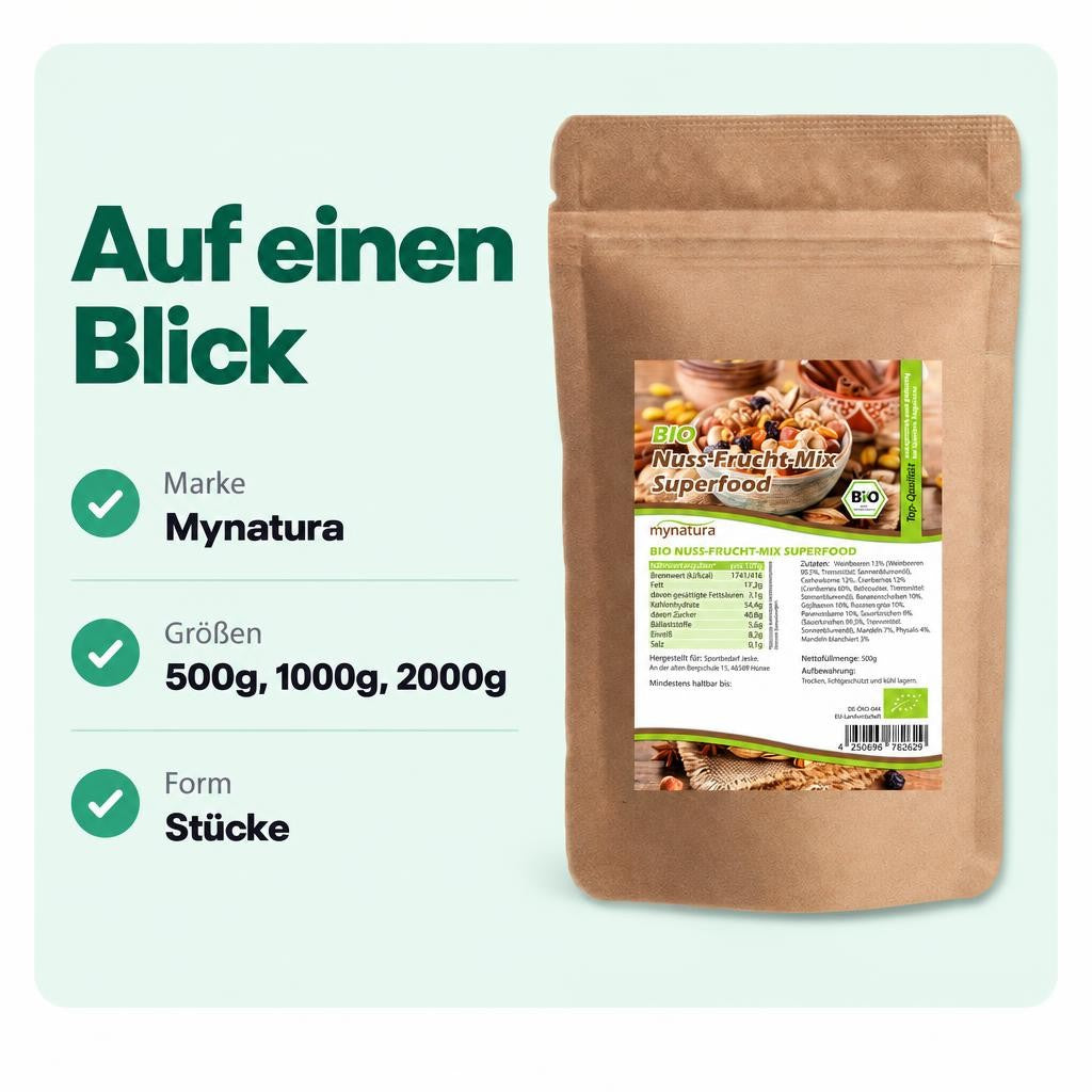 Passt zu dir, wenn …
