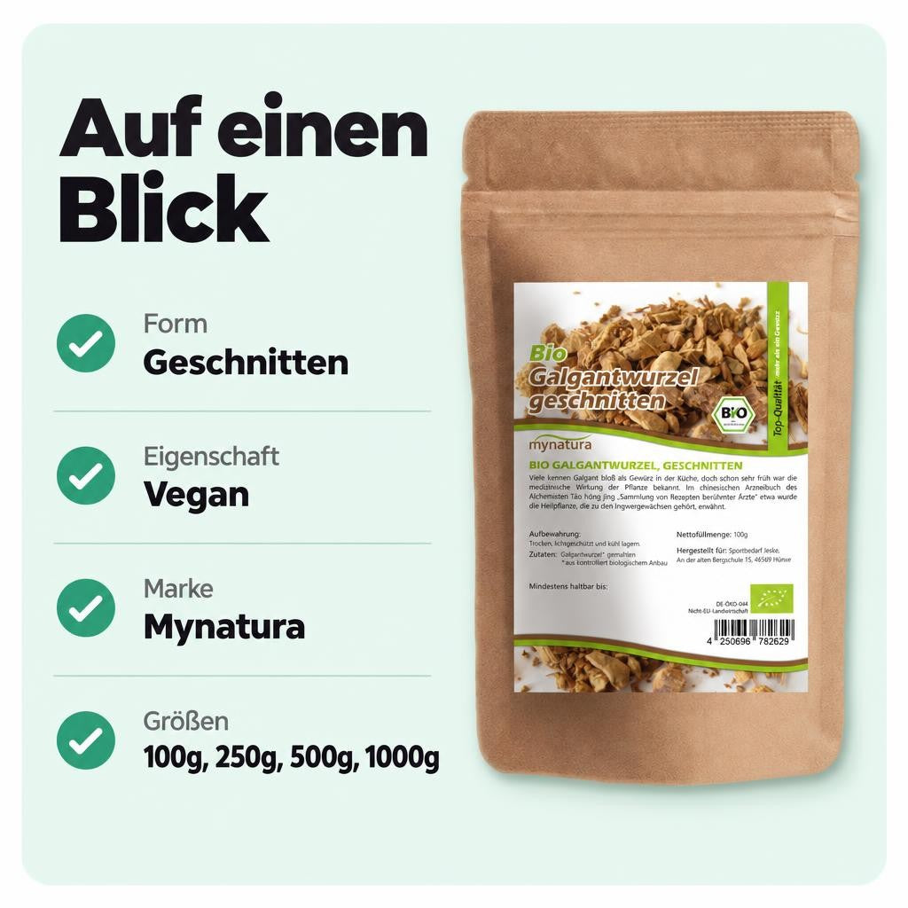 Passt zu dir, wenn …