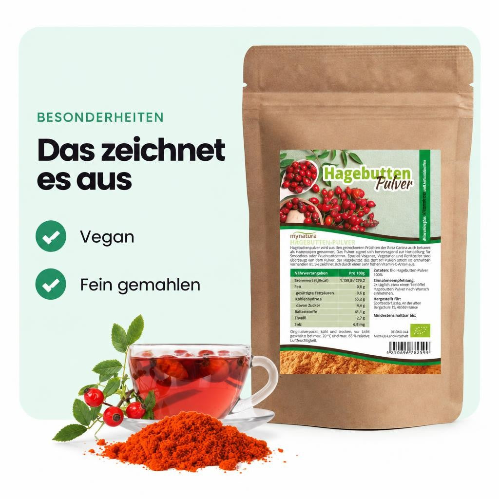 Eigenschaft