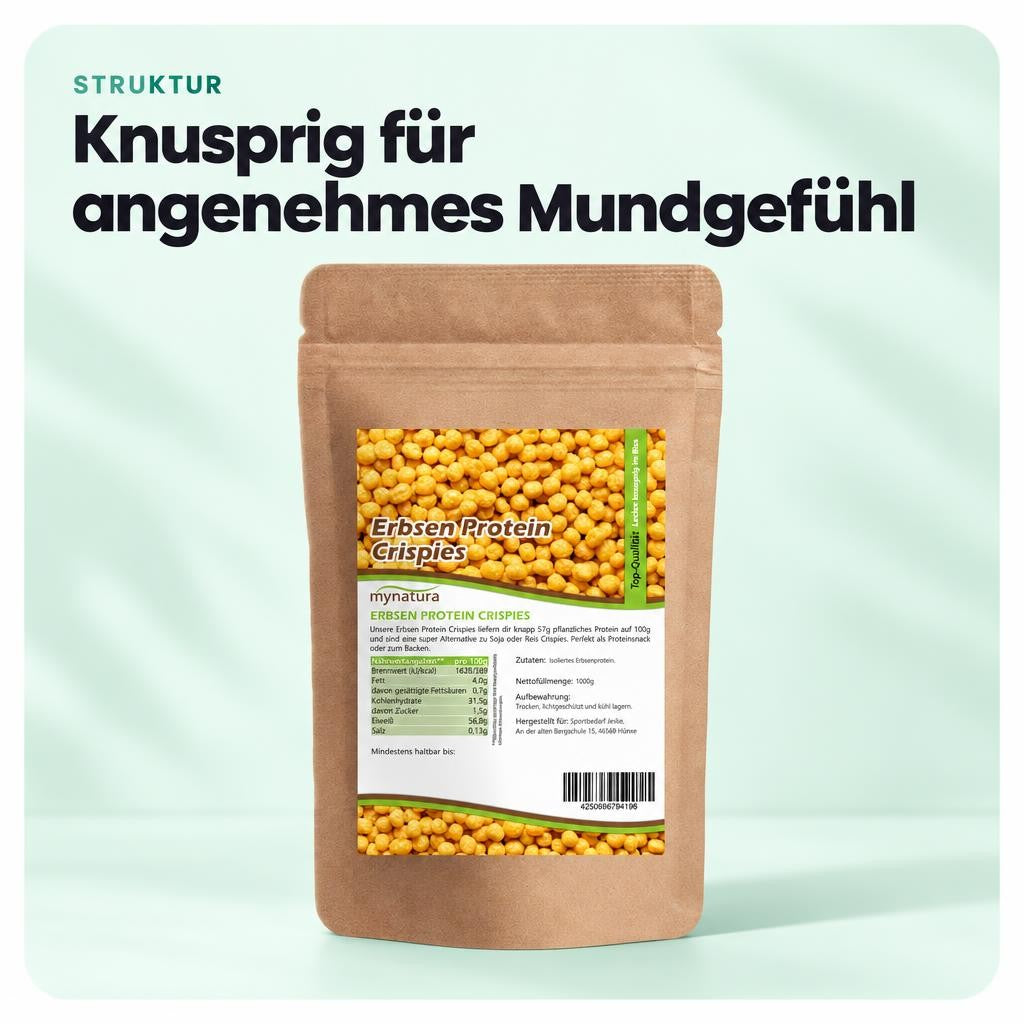 Passt zu dir, wenn …