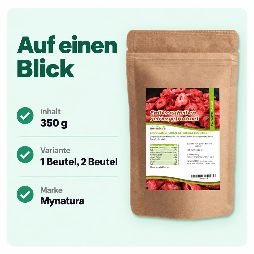 Passt zu dir, wenn …