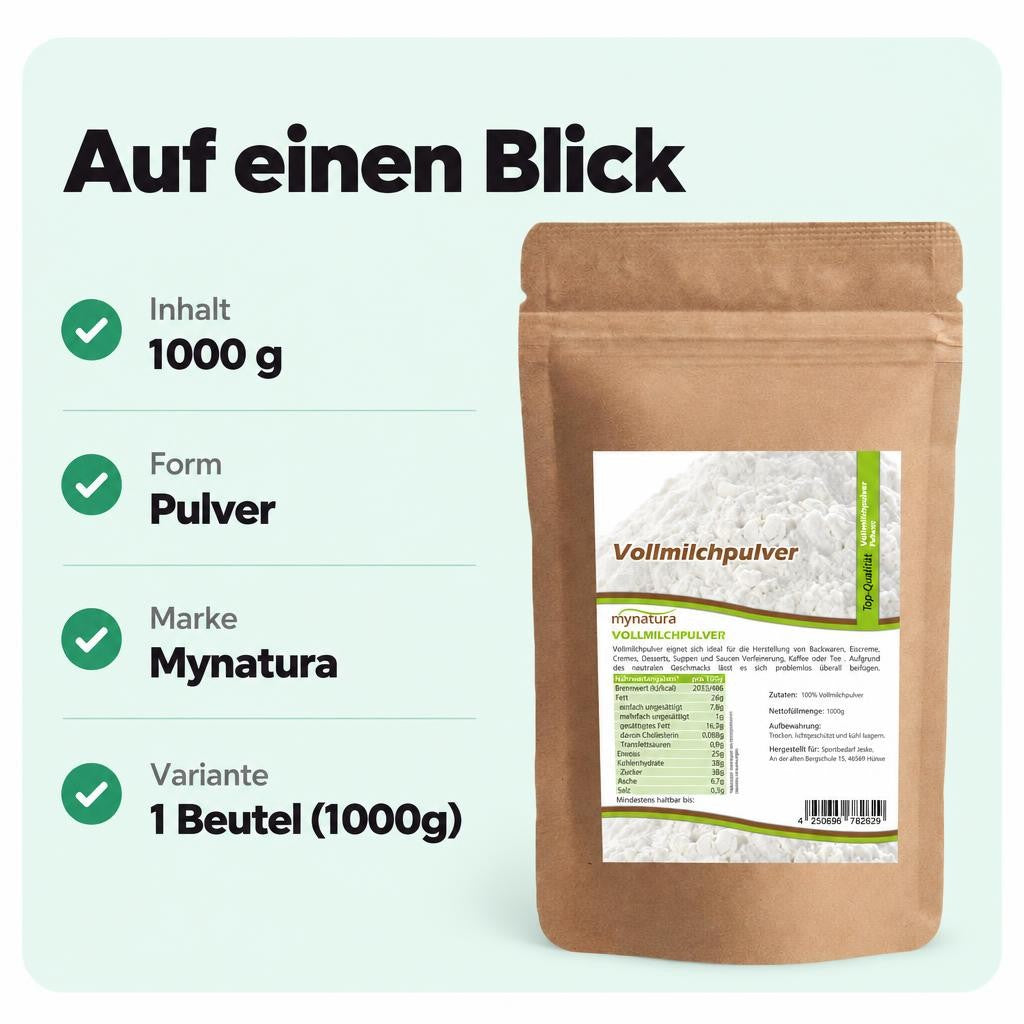 Passt zu dir, wenn …