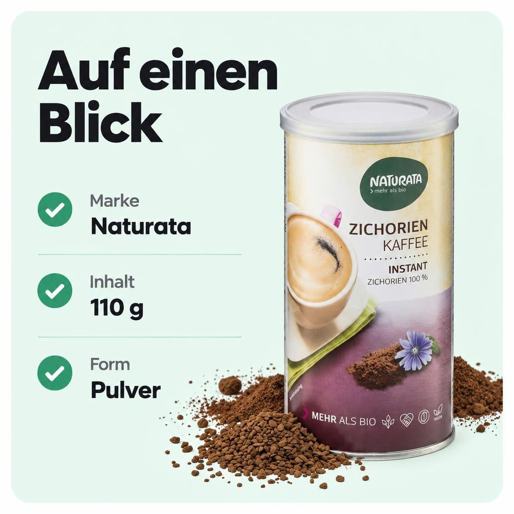 Passt zu dir, wenn …