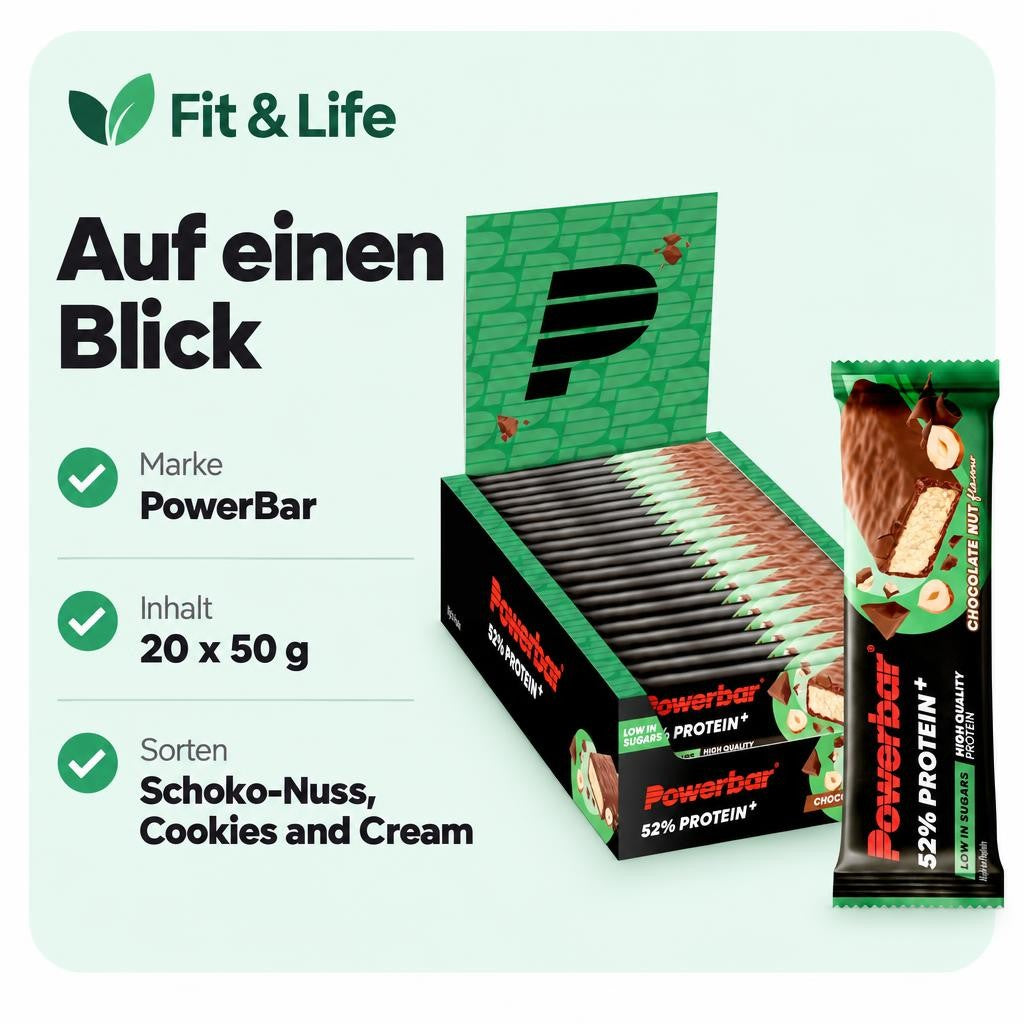 Passt zu dir, wenn …