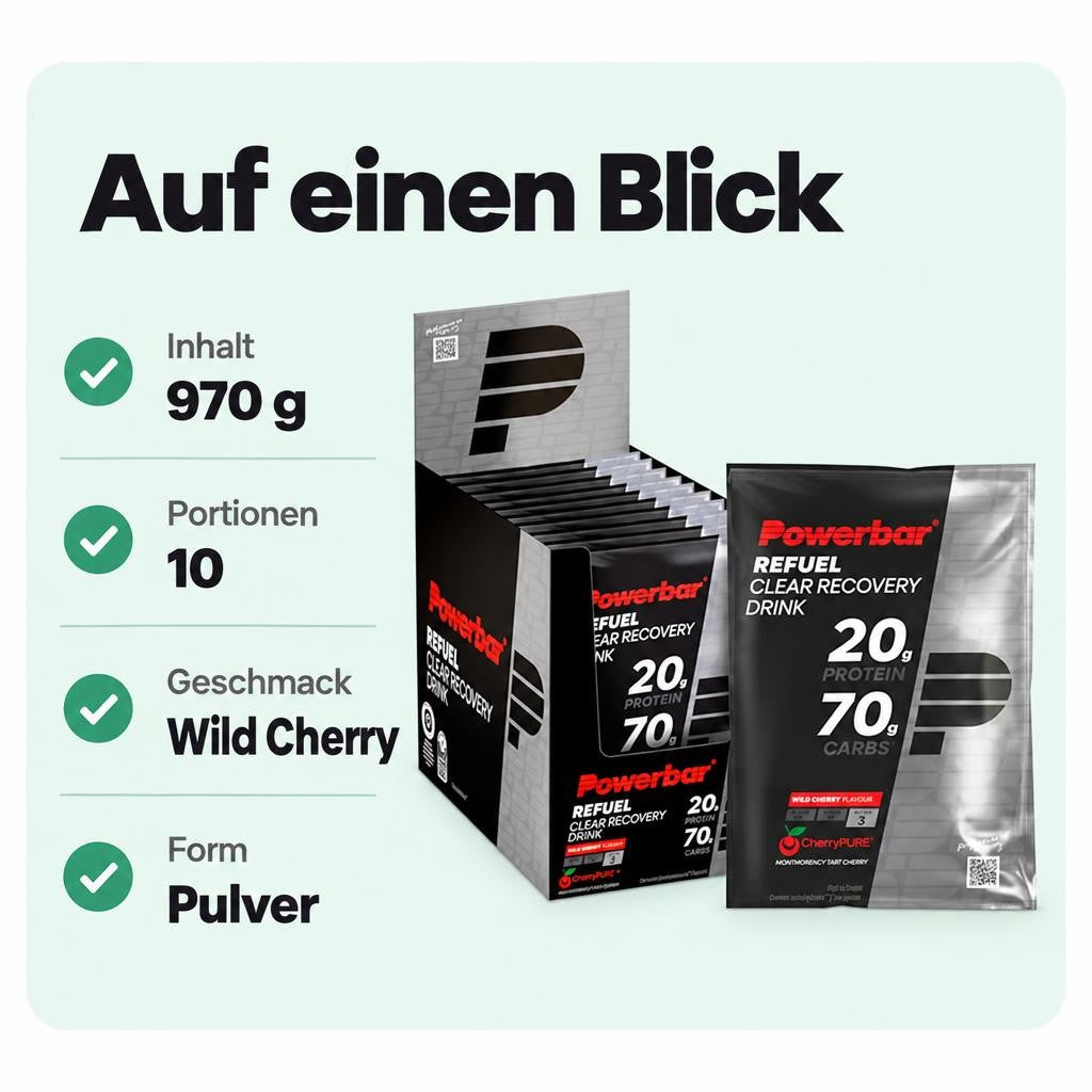 Passt zu dir, wenn …