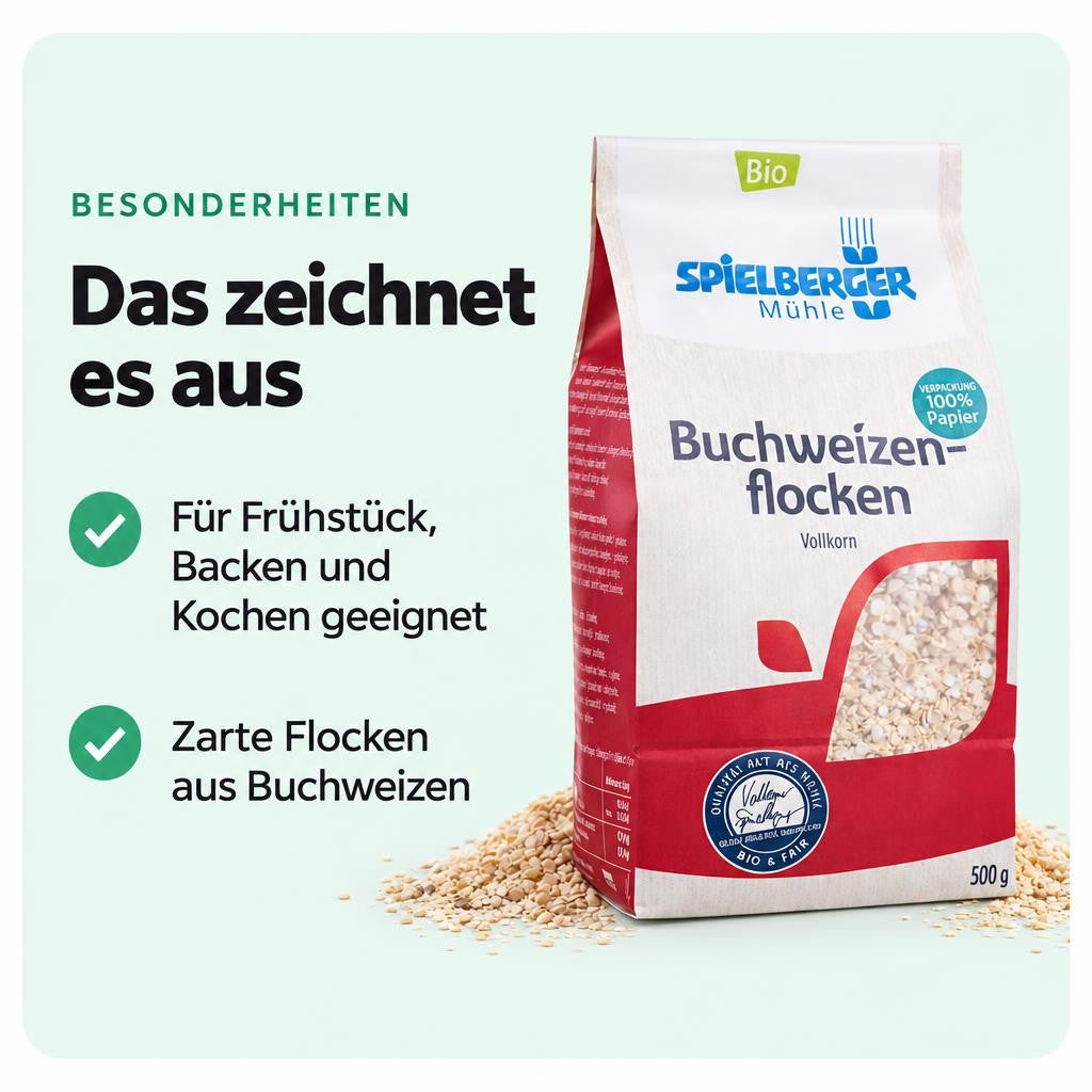 Verwendung