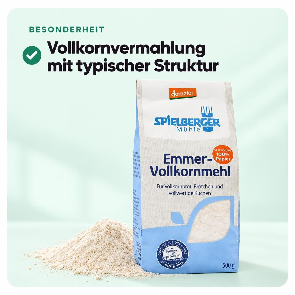 Passt zu dir, wenn …