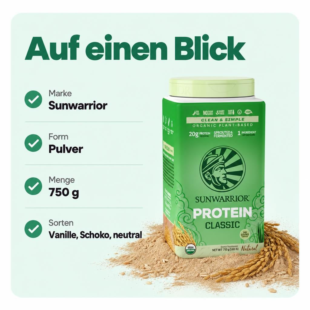 Passt zu dir, wenn …