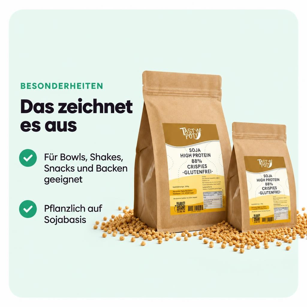 Verwendung