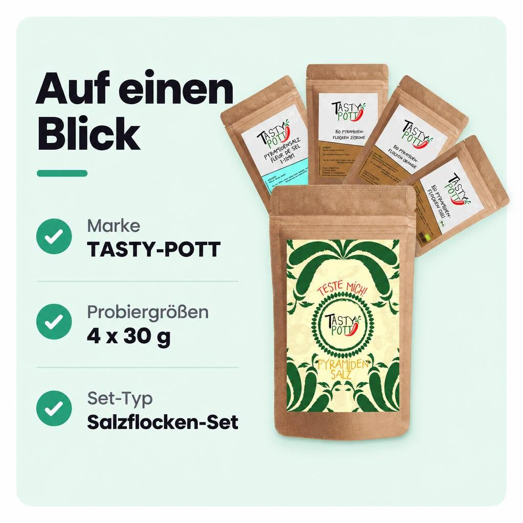 Passt zu dir, wenn …