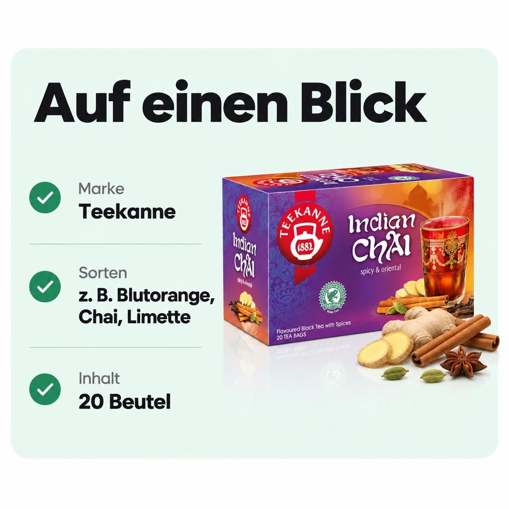 Teekanne Ländertee - verschiedene Sorten - 1 Packung (20 Beutel) – Bild 3