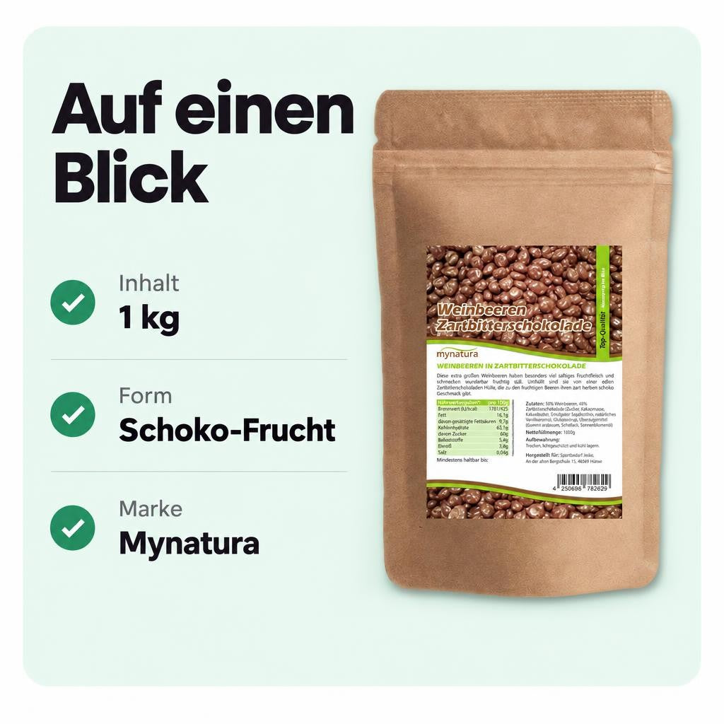 Passt zu dir, wenn …